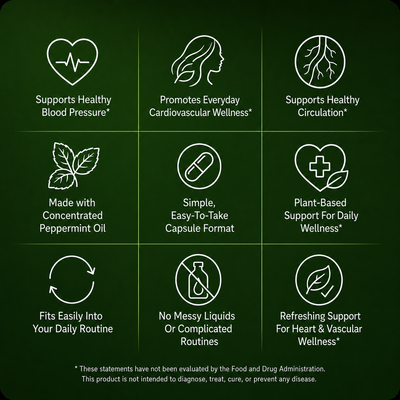 Peppermint Oil Capsules