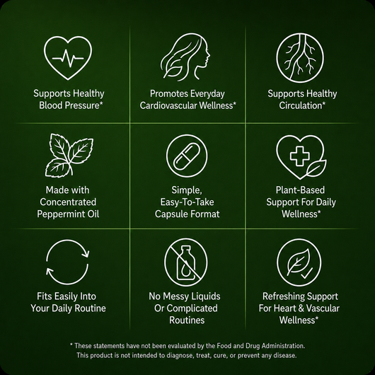 Peppermint Oil Capsules